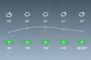 雷竞技地址ray